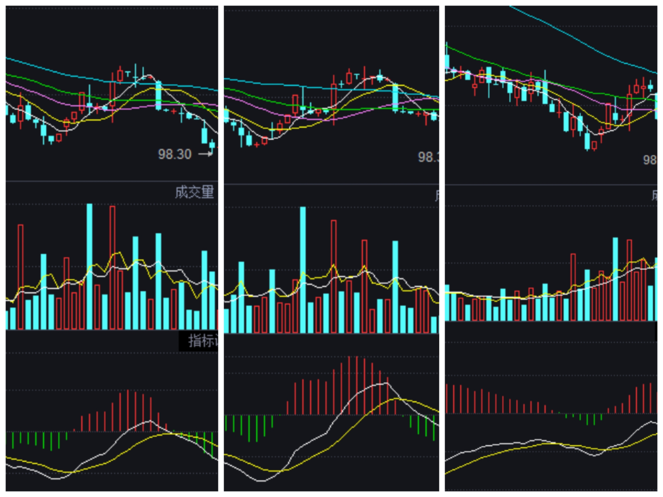 移远通信注意观察上午收盘K线_财富号_东方财富网