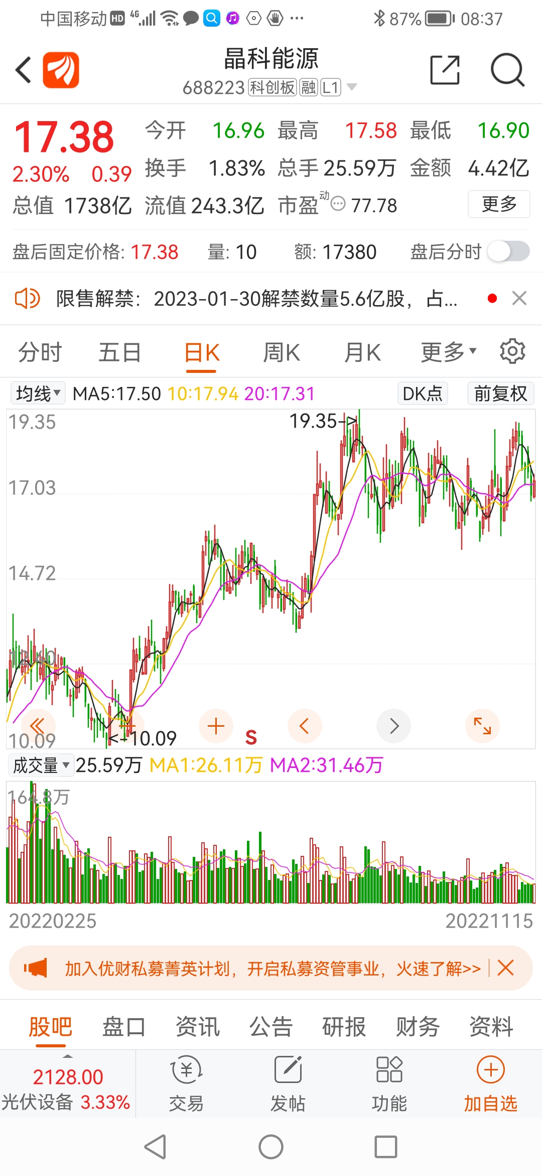 隆基绿能即将成为光伏大板块里,最先发动行情的组件领头羊_财富号_东方财富网