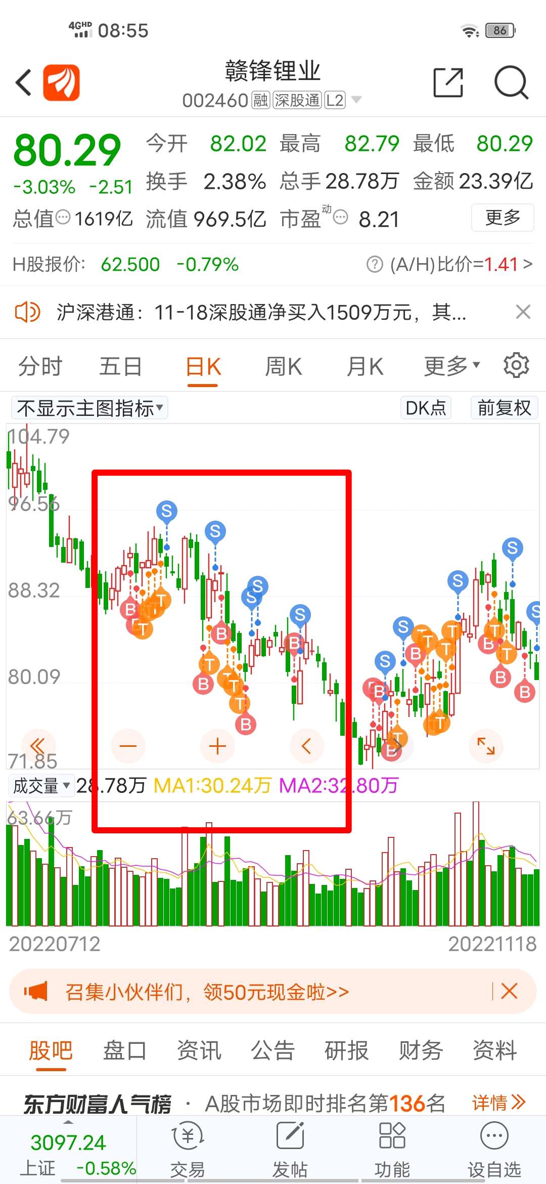 卖出的思维_财富号_东方财富网