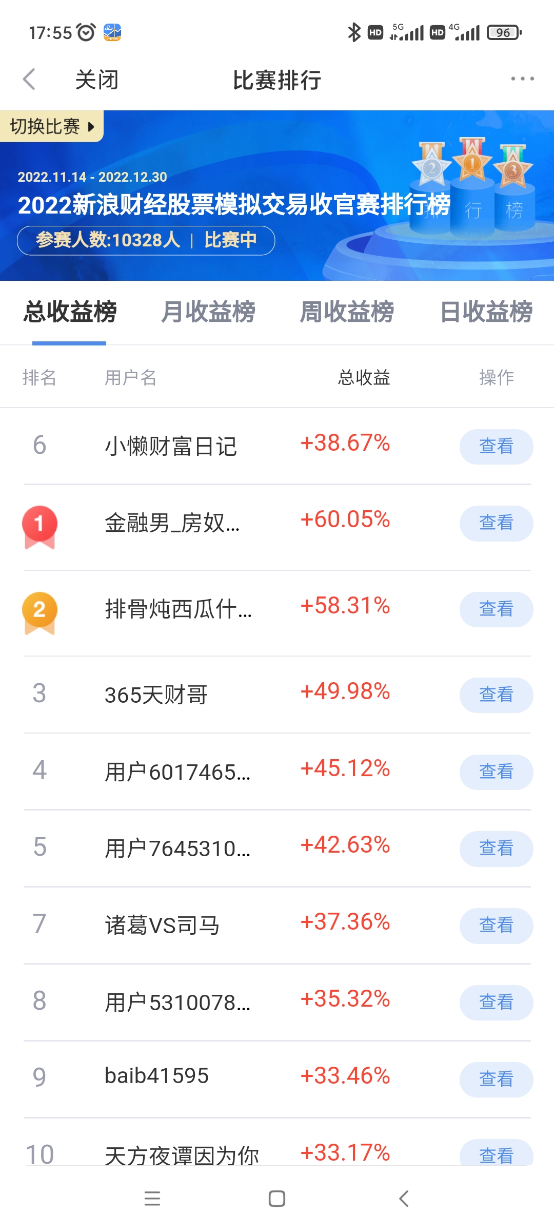 好兄弟!加油_财富号_东方财富网