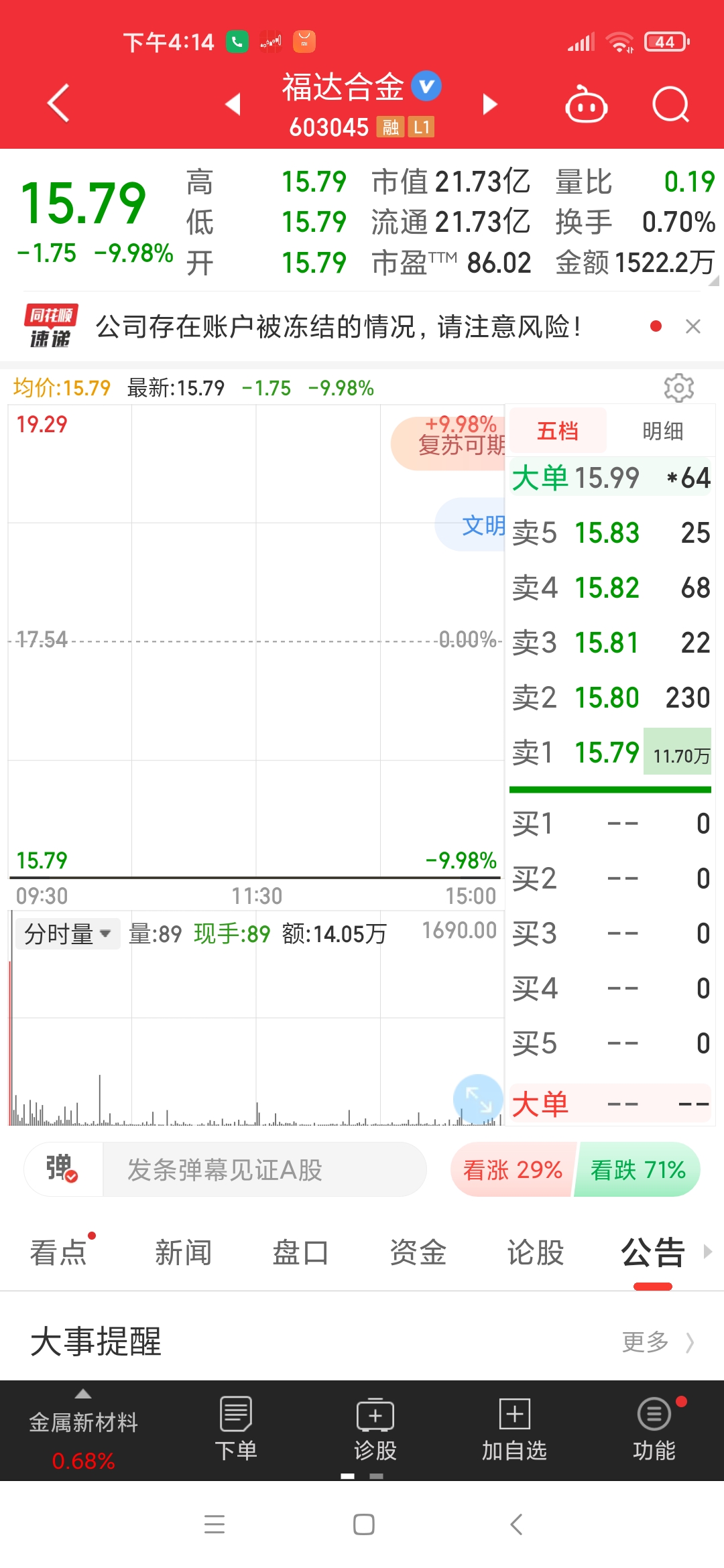小散赚钱靠运气,大户亏钱是天灾_福达合金(603045)股吧_东方财富网股吧
