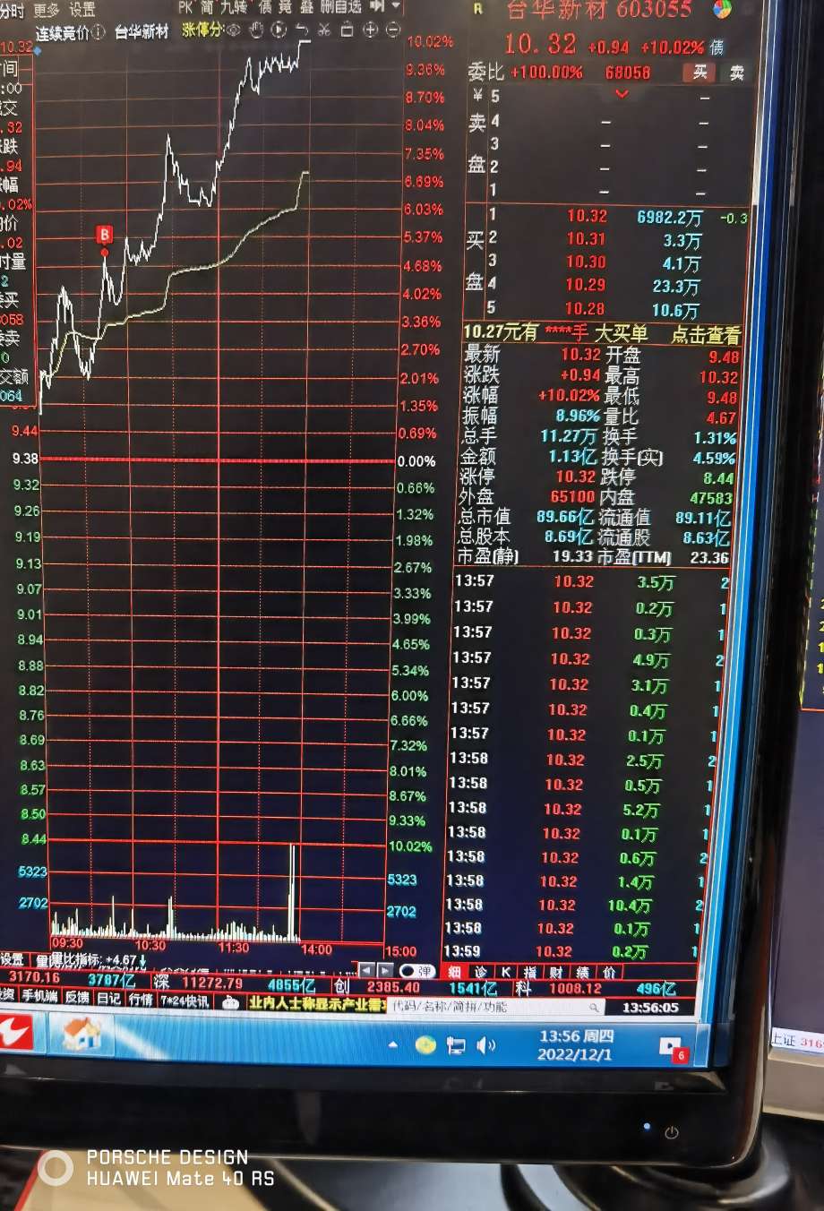 $英飞拓(sz002528$云南能投(sz002053$嘉华股份(sh603182#信创