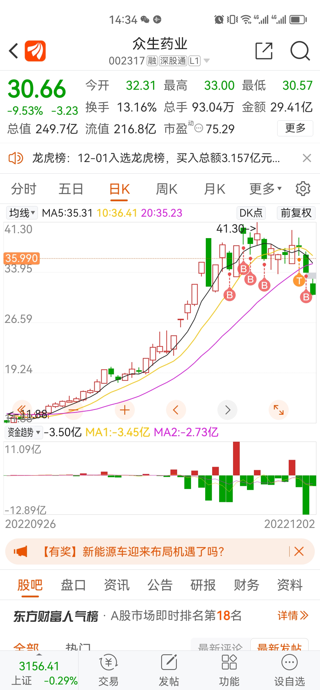 股吧首页>众生药业吧(002317.sz>正文>1104_2376竖版 竖屏