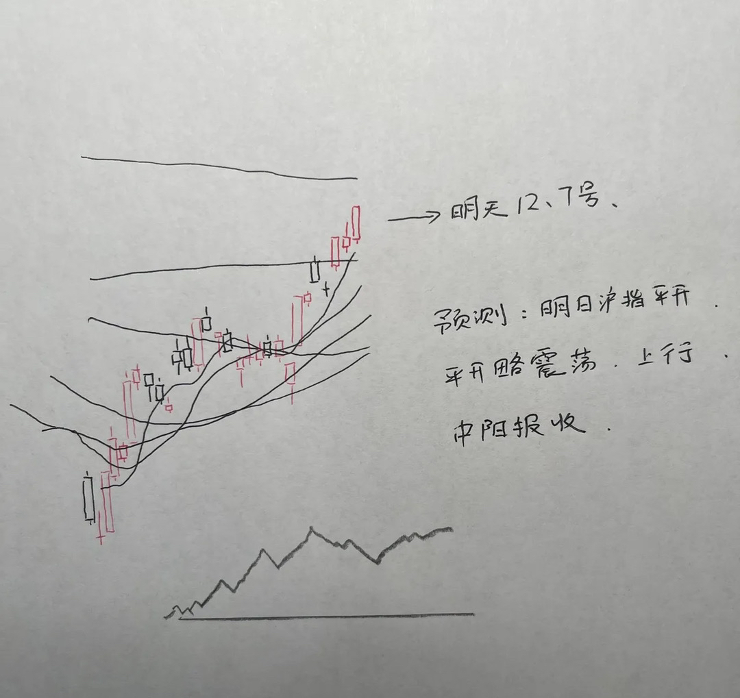 预见未来的影评