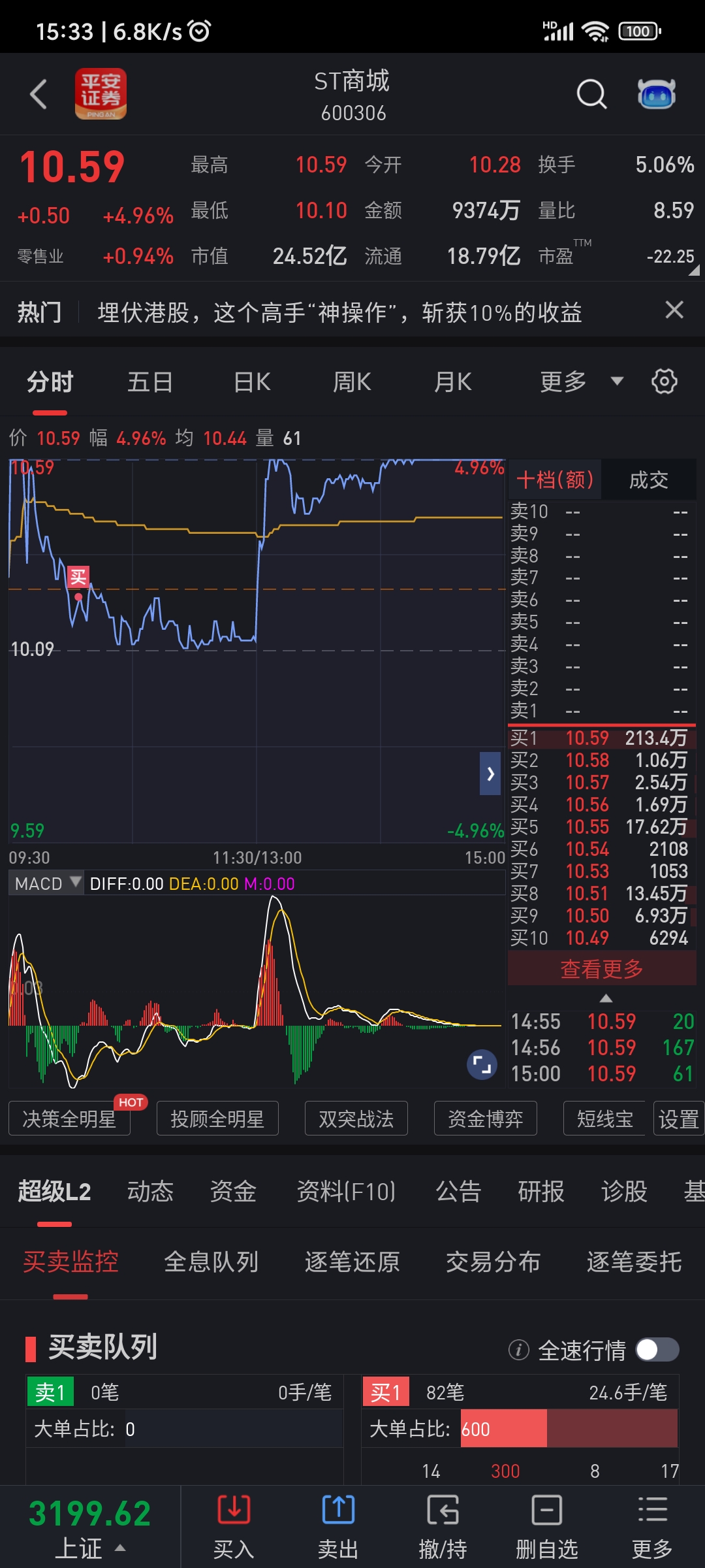 底位这么大量……所以往里面进，进错也要进……_退市商城(600306)股吧_东方财富网股吧