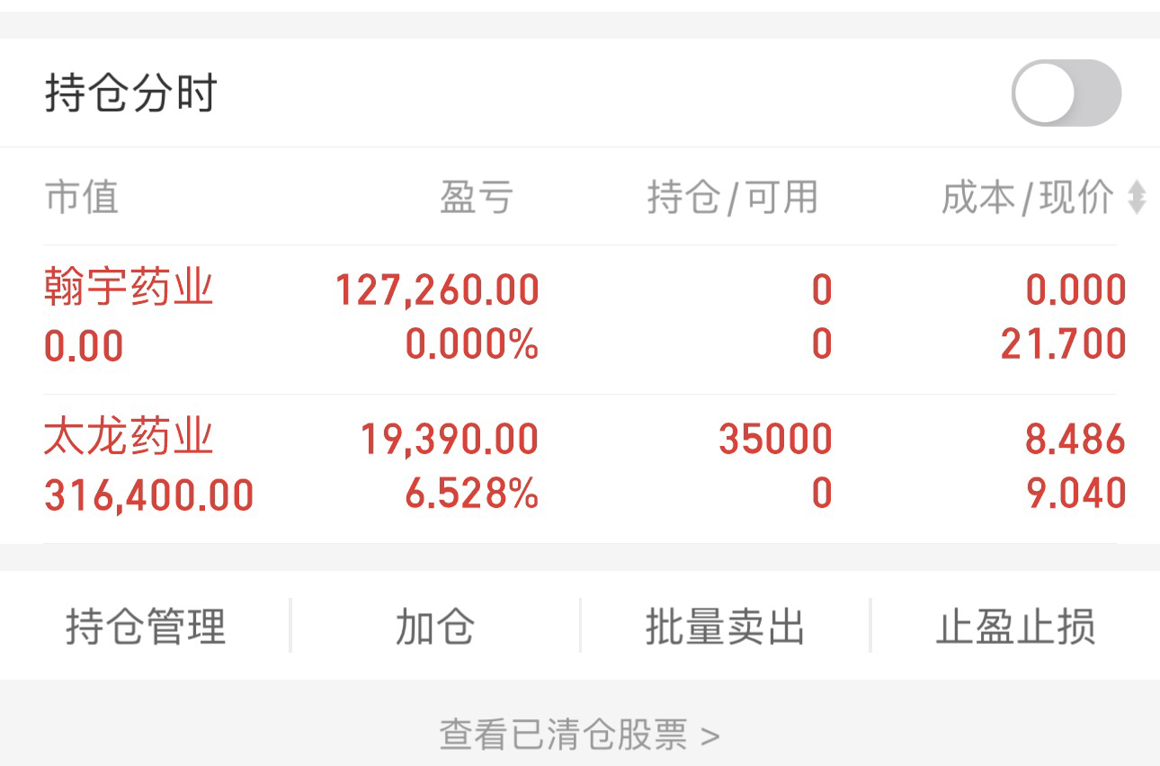 人生要学会沉淀,沉淀经验,沉淀心情,沉淀自己_翰宇药业(300199)股吧_东方财富网股吧
