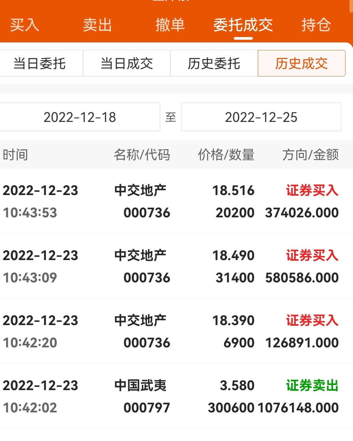 我把中国武夷的仓位,挪到了中交地产,还得是要相信龙头的带动作用啊!_财富号_东方财富网