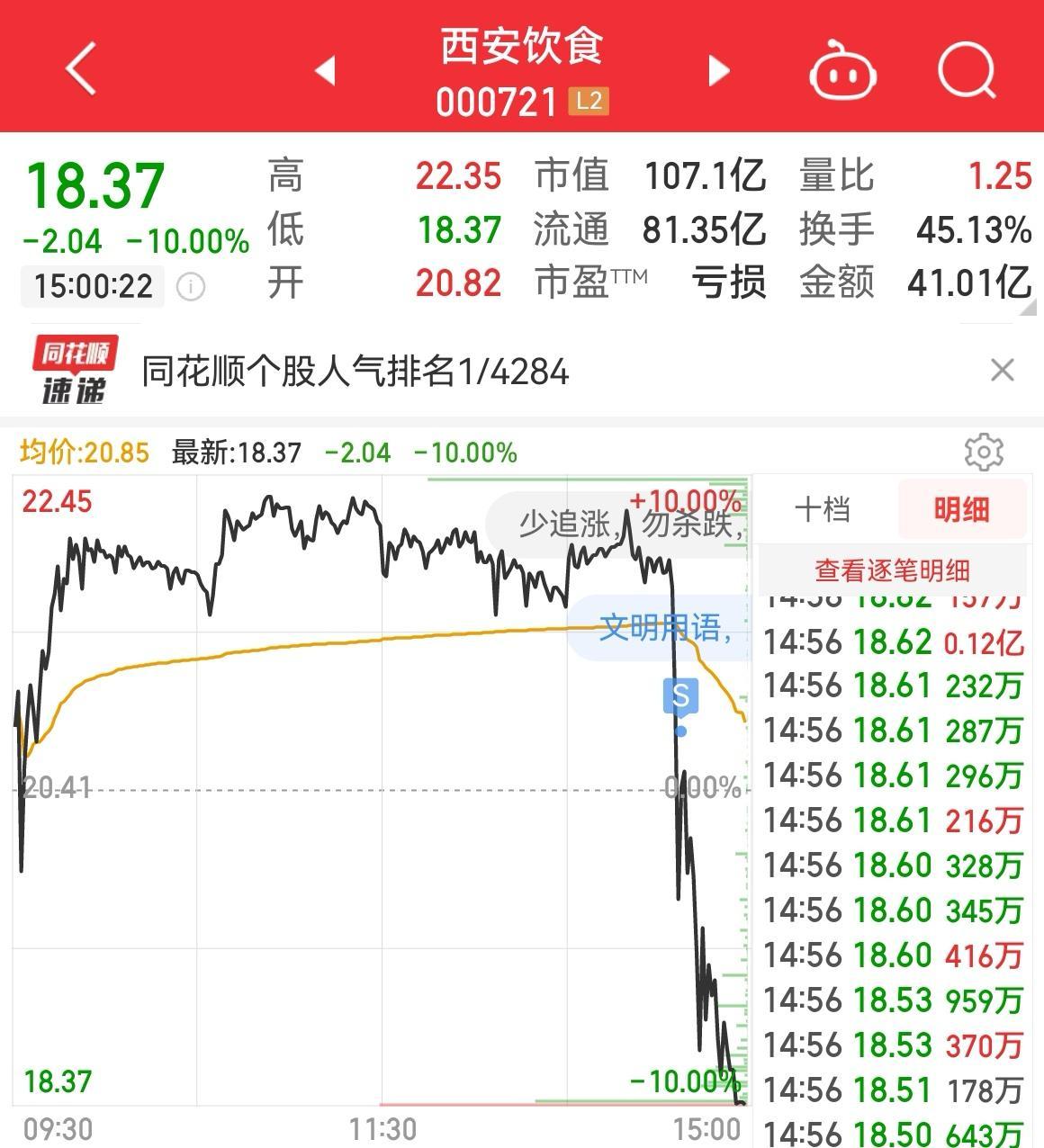 (12月29日)实盘分享。_财富号_东方财富网