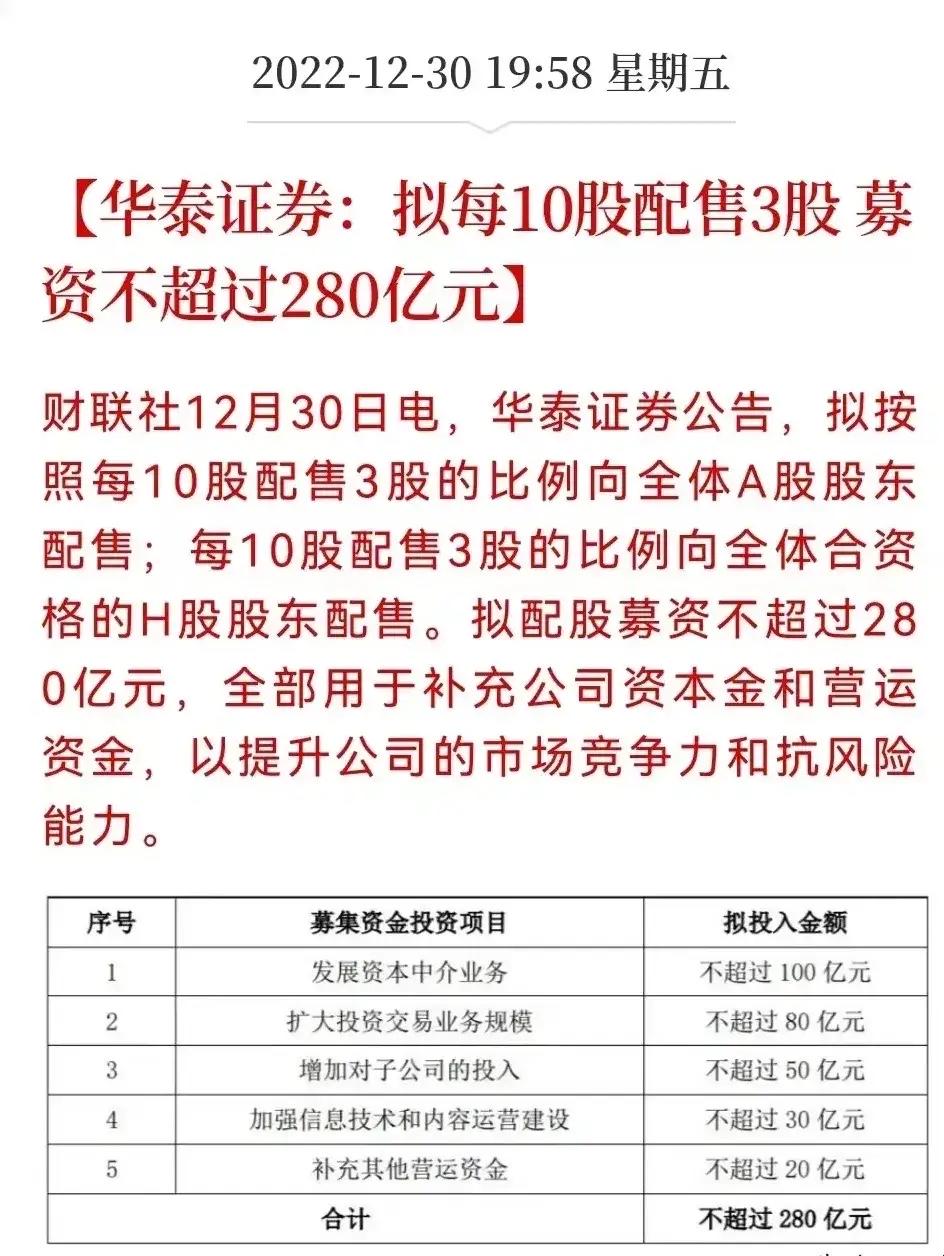 华泰证券