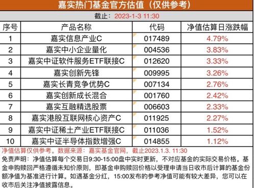 星空体育- 星空体育官方网站- 星空体育APP下载维信诺联合工银资本等设立818亿元股权投资基金