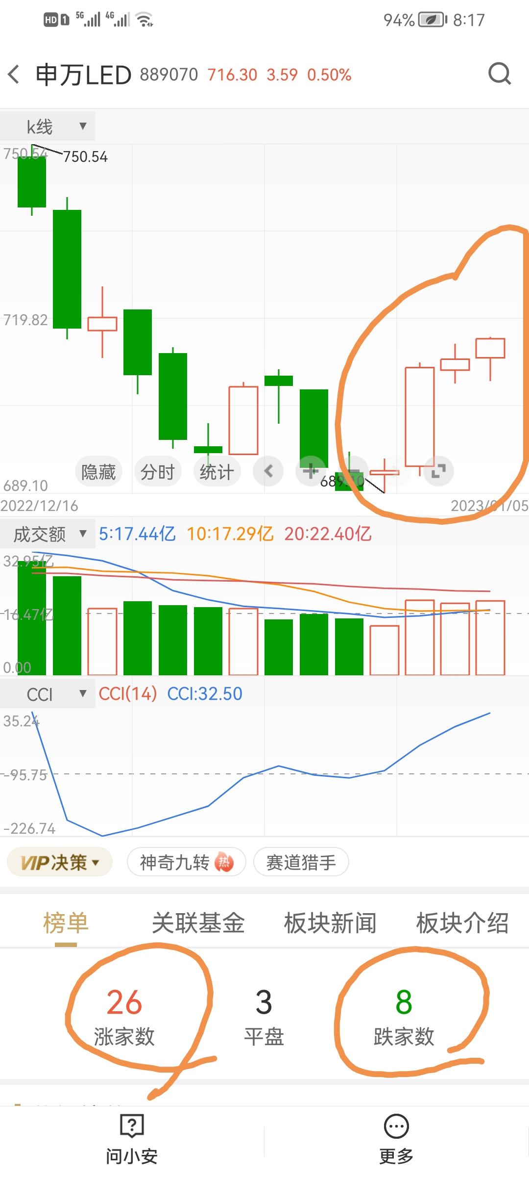 拟购买先导电科100%股份