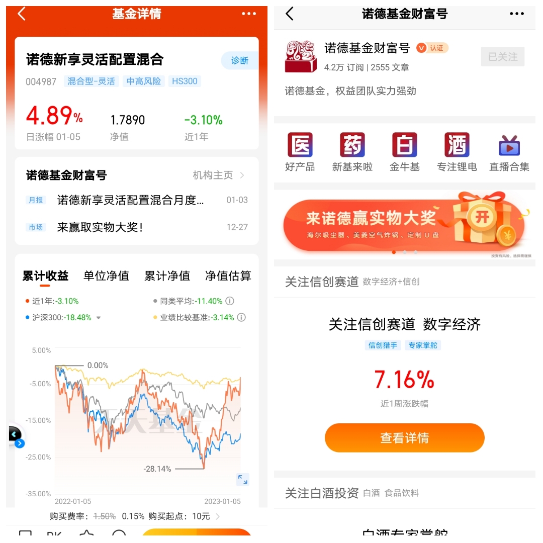 证券小知识：什么是分PG电子官方网站- PG电子试玩- PG电子APP下载级基金？怎么看待分级基金套利？