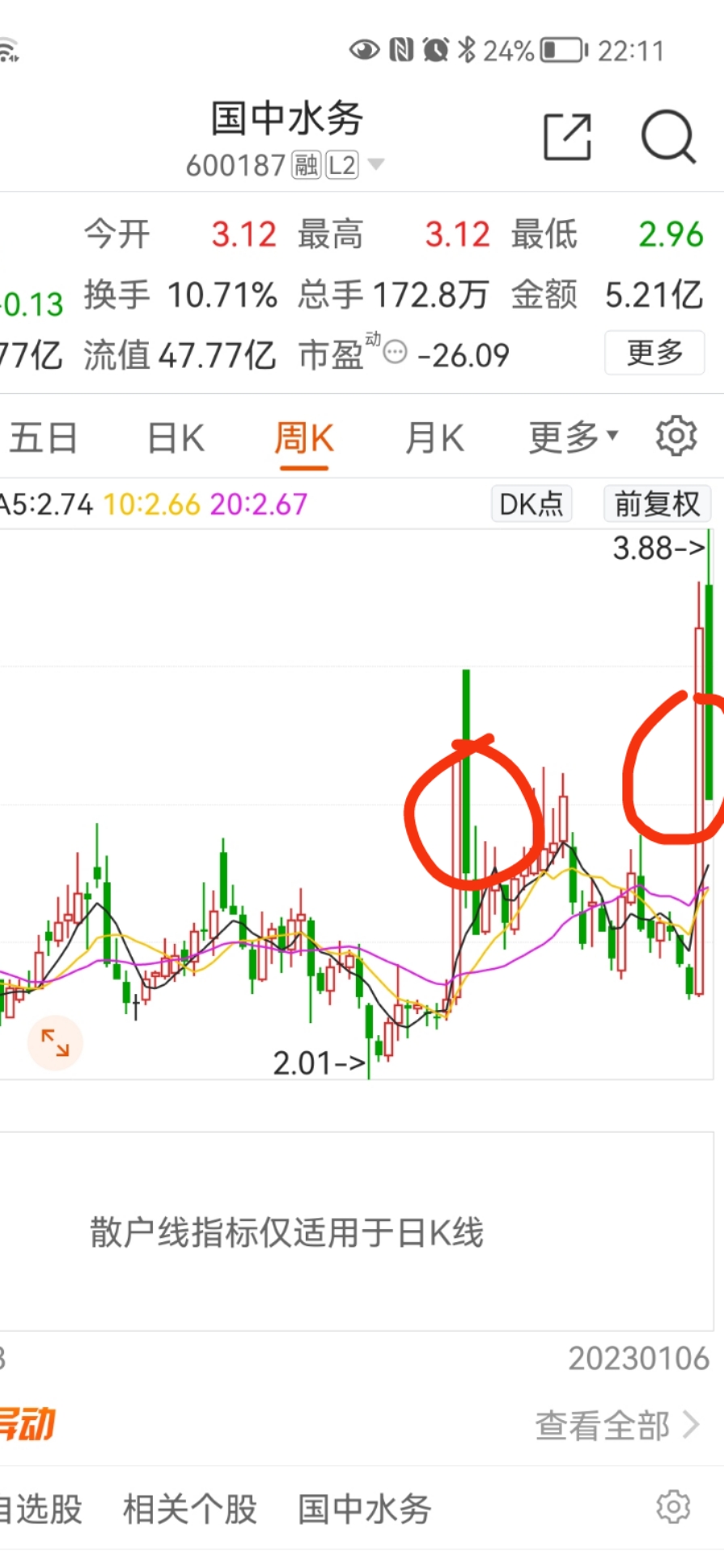 币安——比特币、以太币以及竞争币等加密货币的交易平台北京市7月2日起启动2024