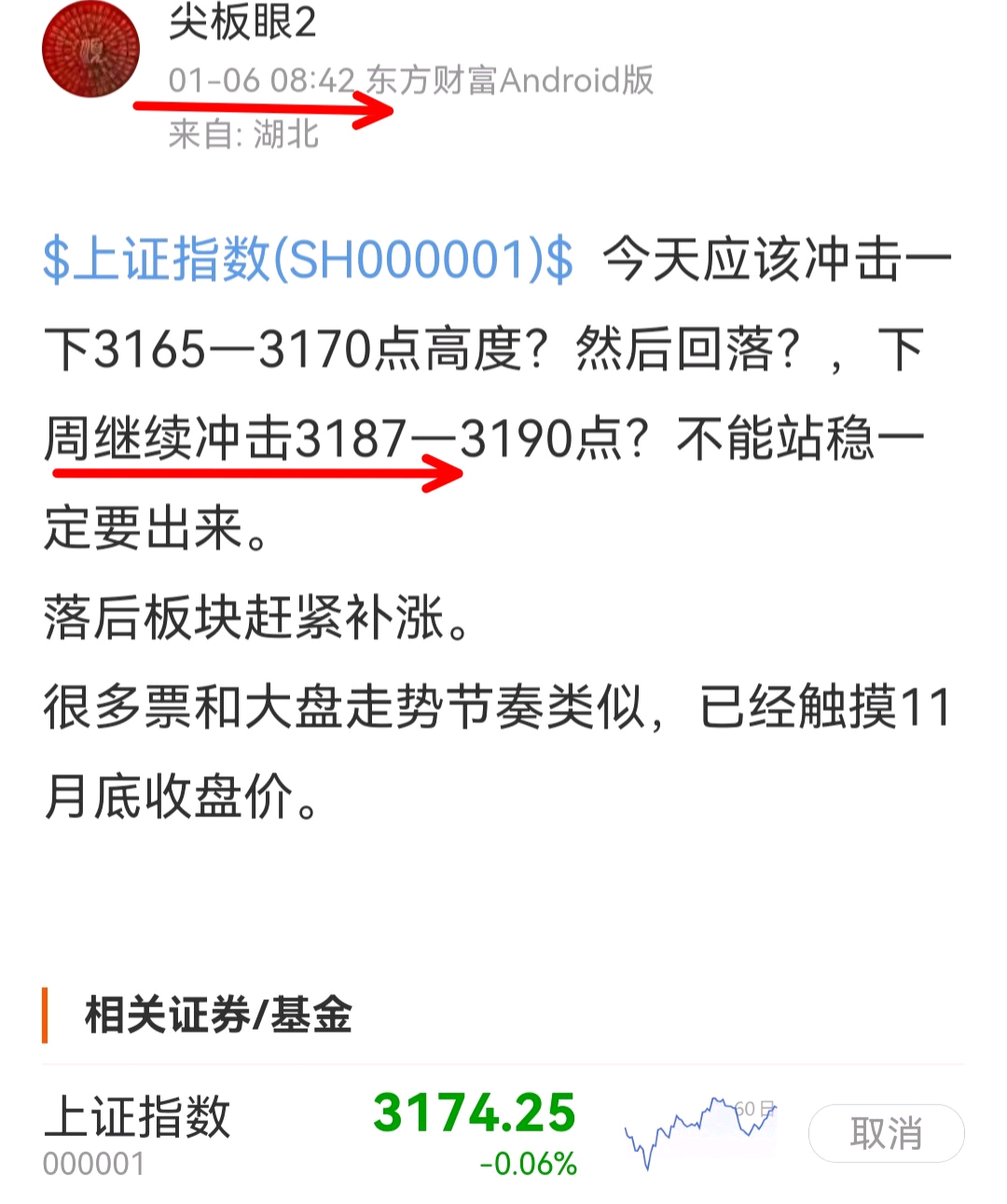 沪市本周余下时间和下周春节前一周注意冲高回落 ,即高抛(与沪市大盘同节奏的票)_财富号_东方财富网