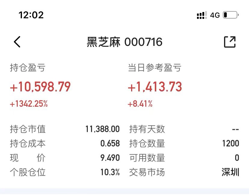 关于今天行情的一点点认识：（本观点纯属个人观点，不构成投资建议，市场有风险，入市_财富号_东方财富网