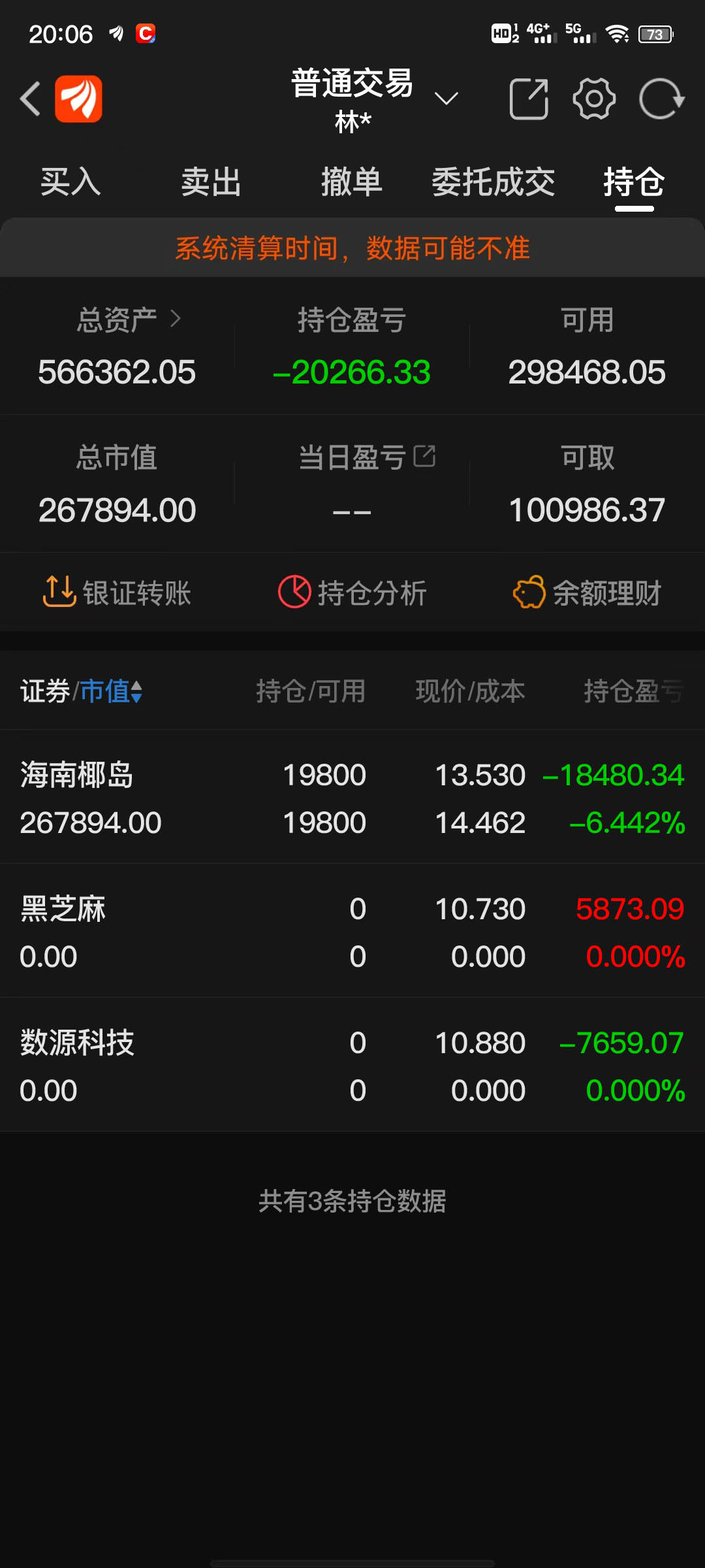 实盘记录30万本金的炒股之旅，第31天_财富号_东方财富网