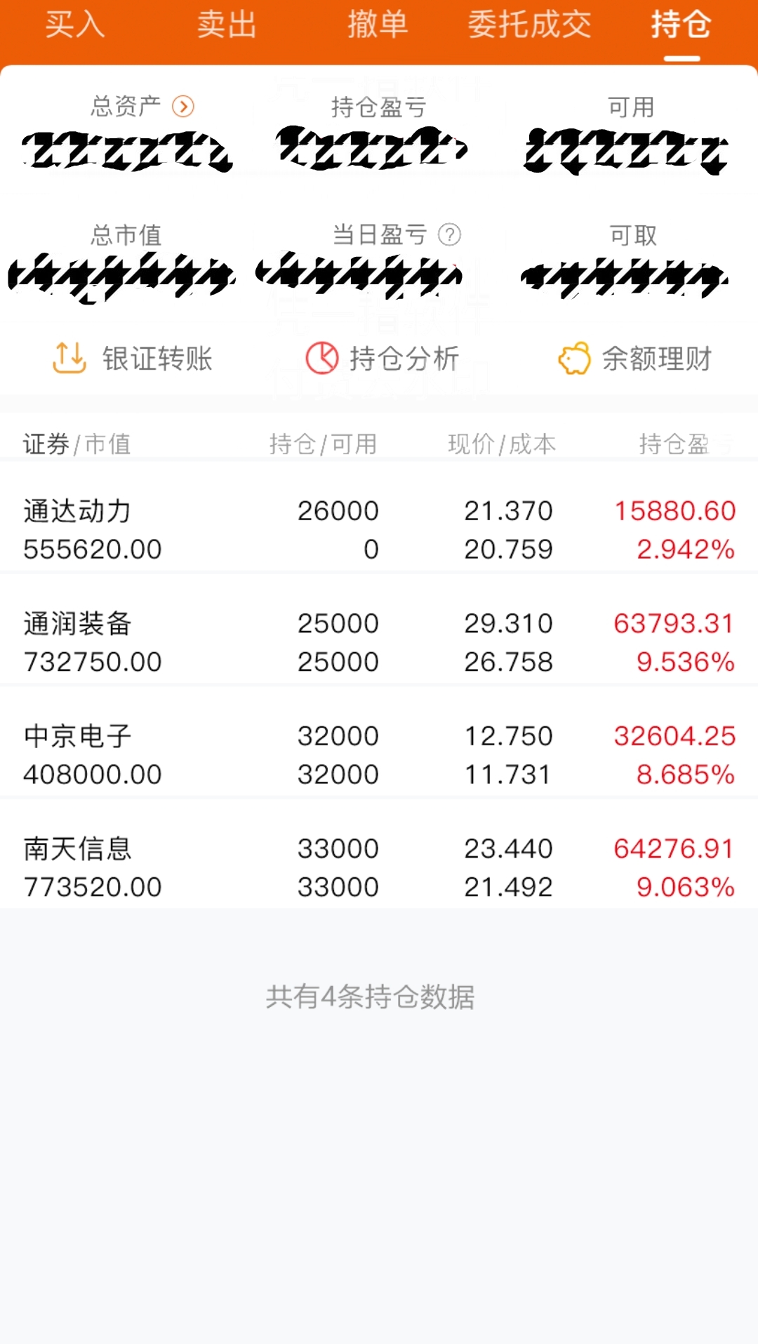 1月12号周四【复盘日记】本人今日新建仓一只个股_财富号_东方财富网