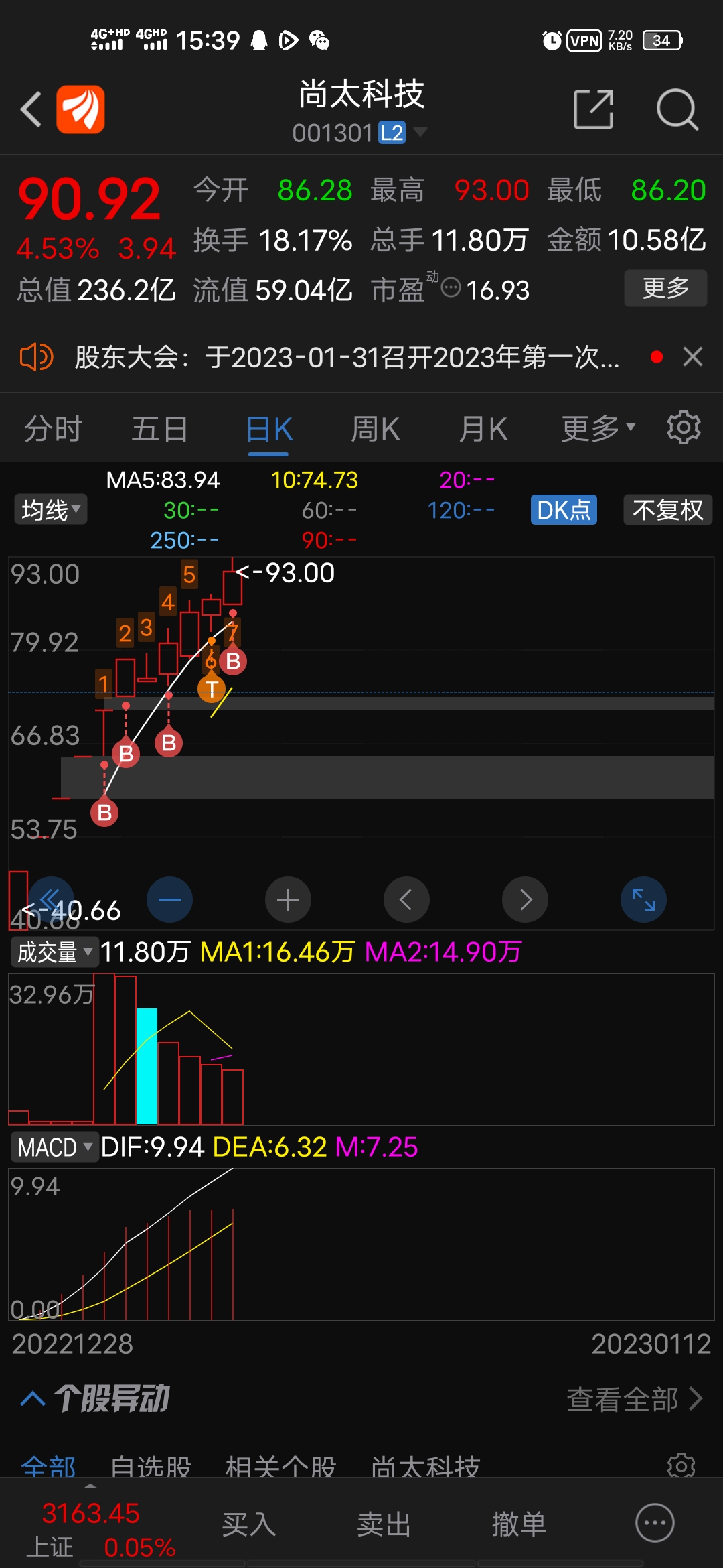 明天高开了吧_财富号_东方财富网
