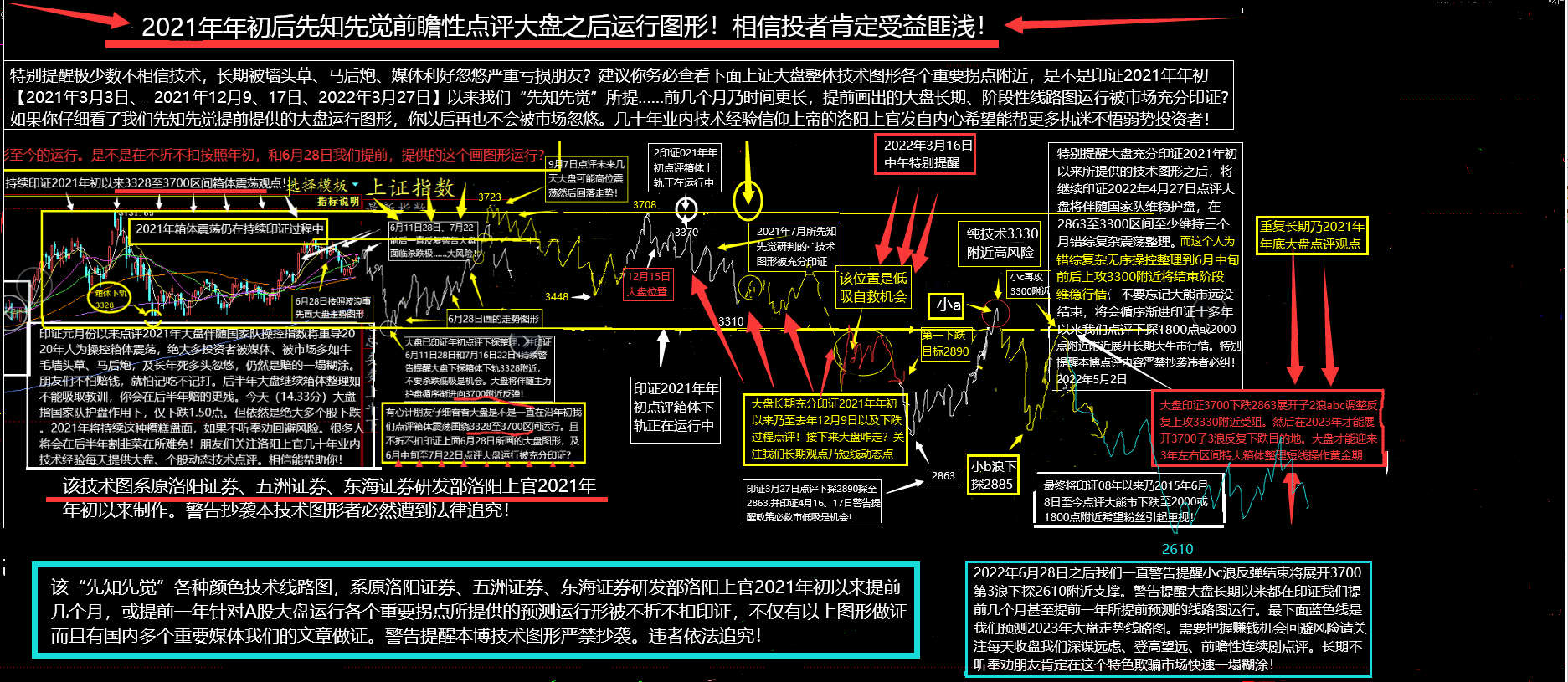 赚了指数赔了钱大盘还能涨吗？