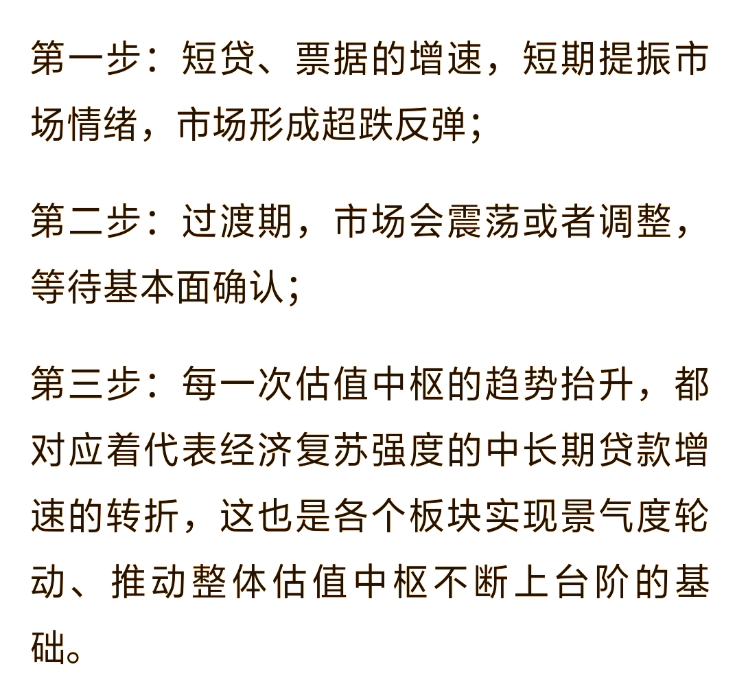 2023全球科技主导企城创新理念永恒价值规律理财财富号东方财富网 