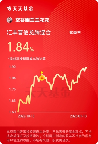 3月3日每日互动跌788%华夏创业板中盘200ETF发起式联接A基金重仓该股棋牌游戏- 棋牌游戏平台- 棋牌游戏APP下载