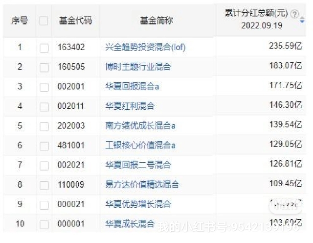 星空体育- 星空体育官方网站- 星空体育APP下载精工钢构跌026%成交额755825万元今日主力净流入-2719万