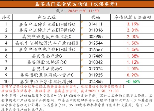 星空体育- 星空体育官方网站- 星空体育APP下载行业新闻-财经-证券之星-读懂财经新闻