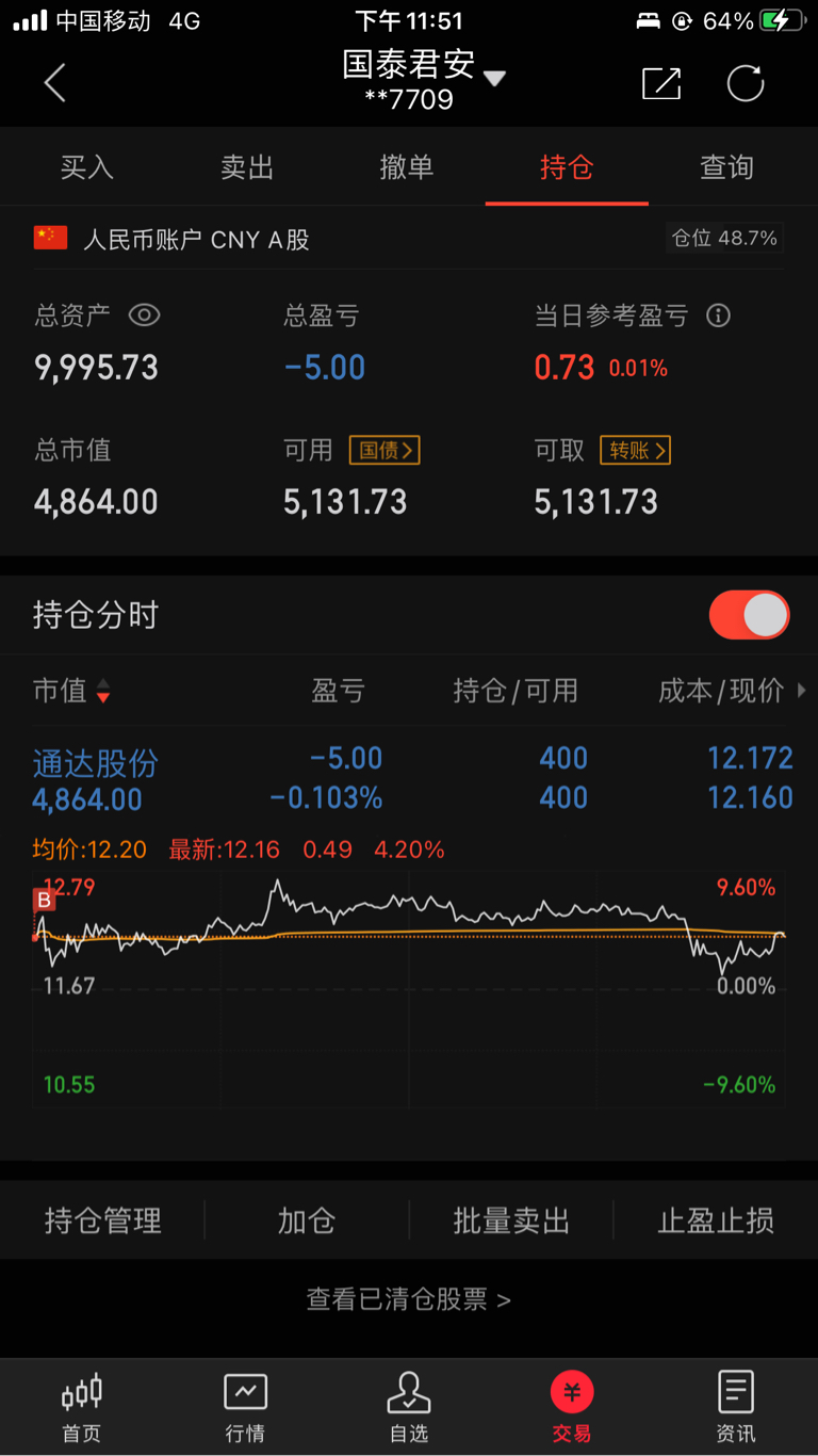 大年初八开门红，数字经济超预期_财富号_东方财富网