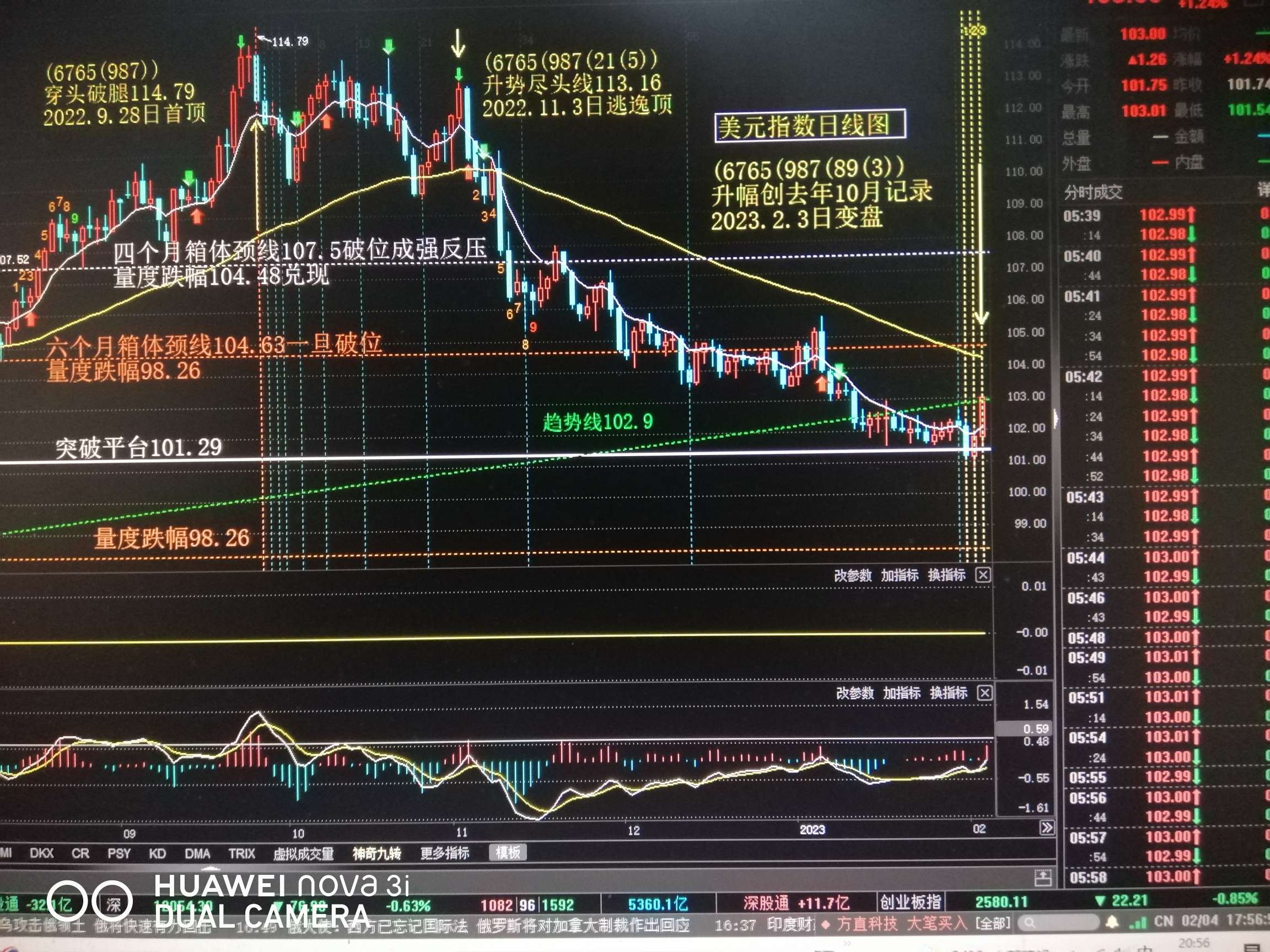 现在要稳，不是高进：_财富号_东方财富网