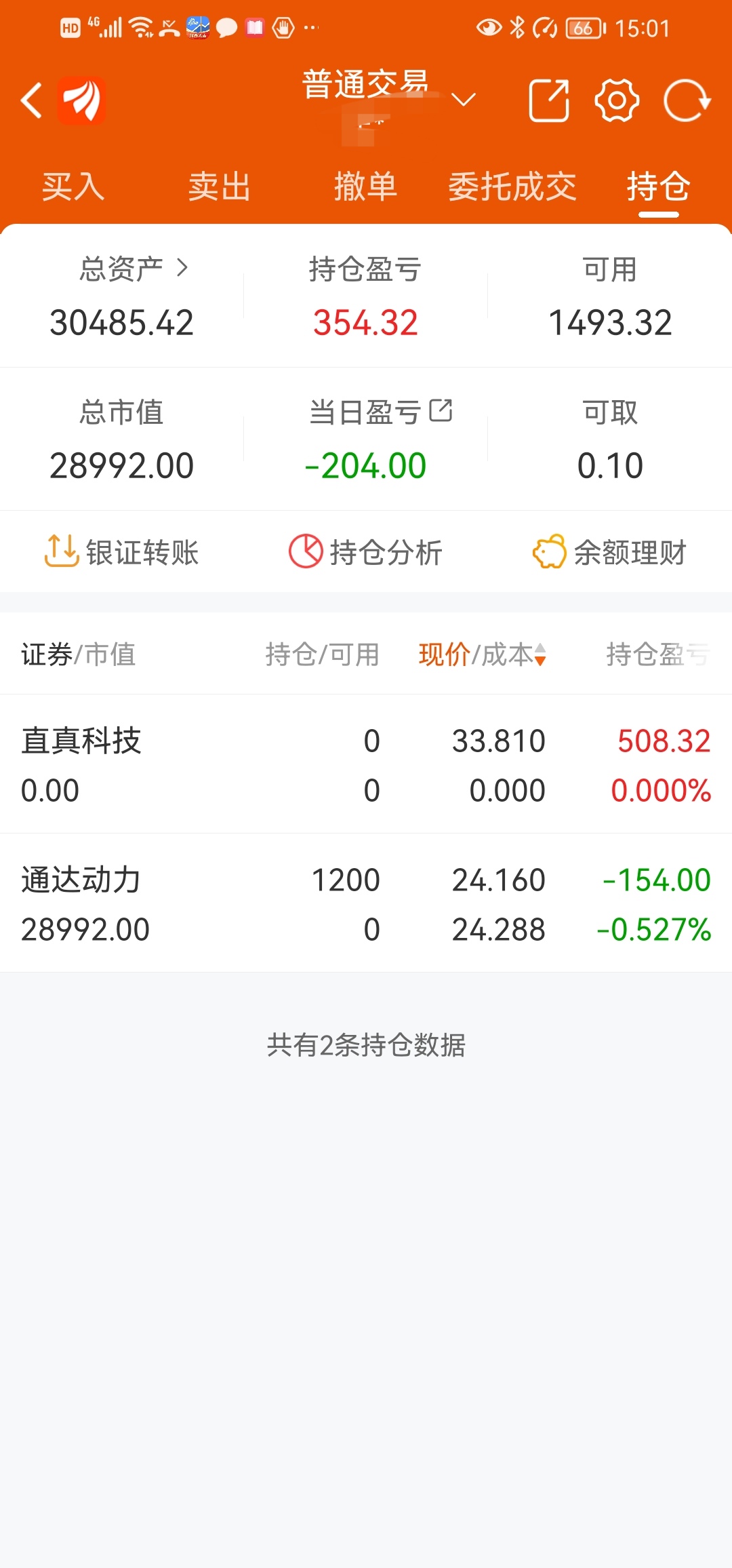 星火燎原：通达动力_财富号_东方财富网