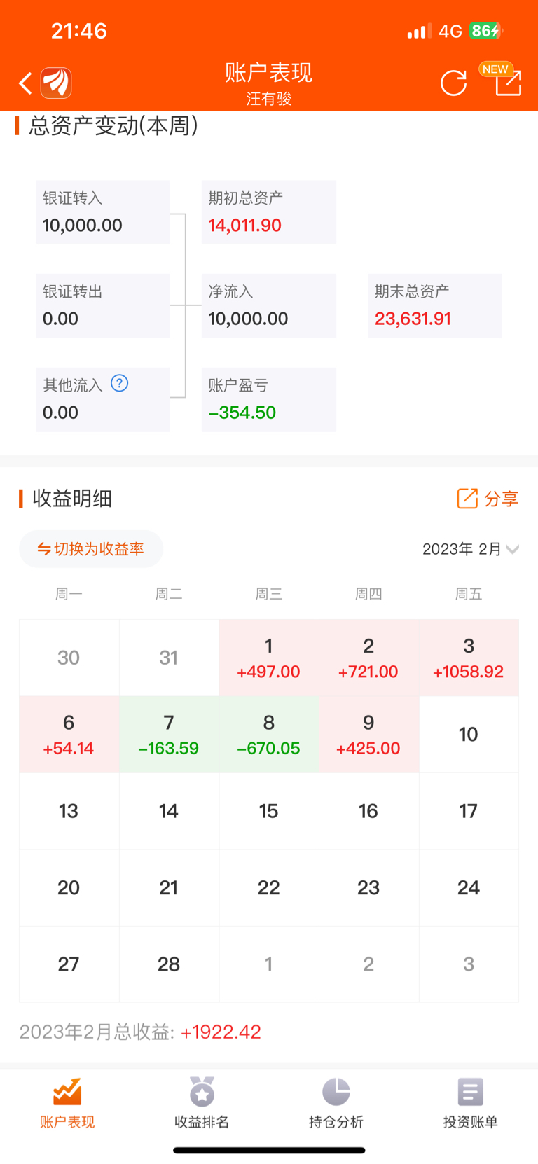 大学生2万理财_财富号_东方财富网