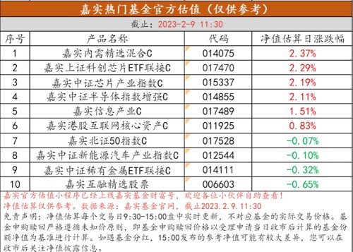 广发证星空体育- 星空体育官方网站- 星空体育APP下载券