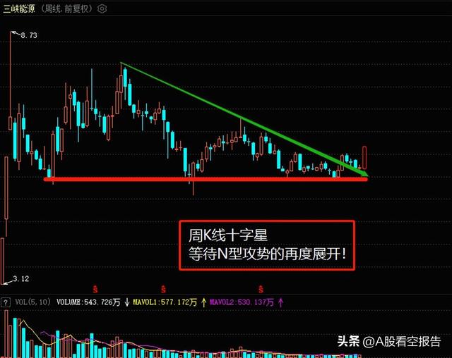 文章图片2