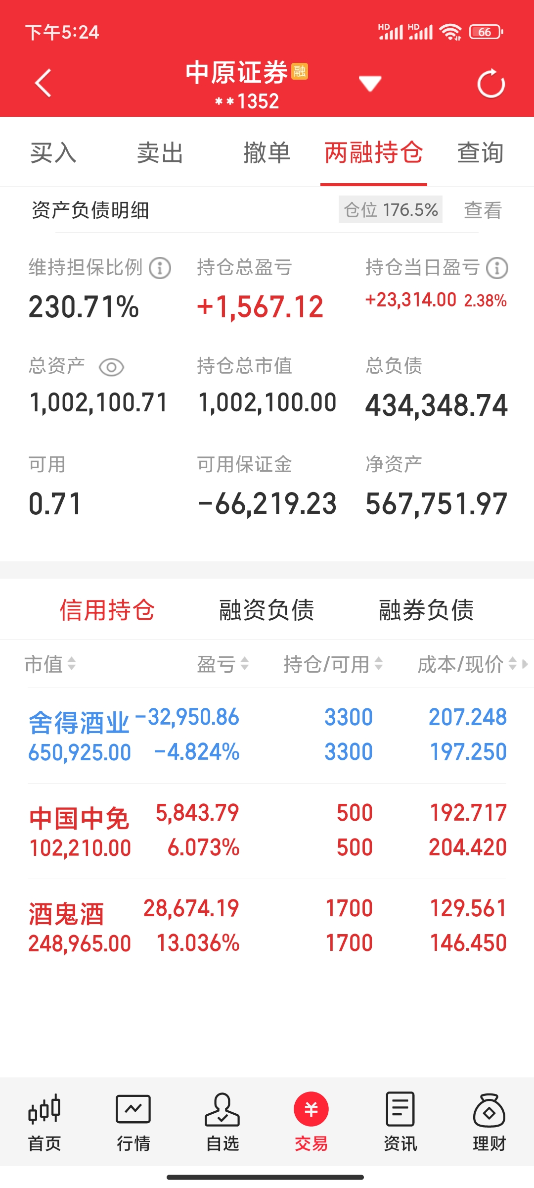 股票实盘第一周_财富号_东方财富网