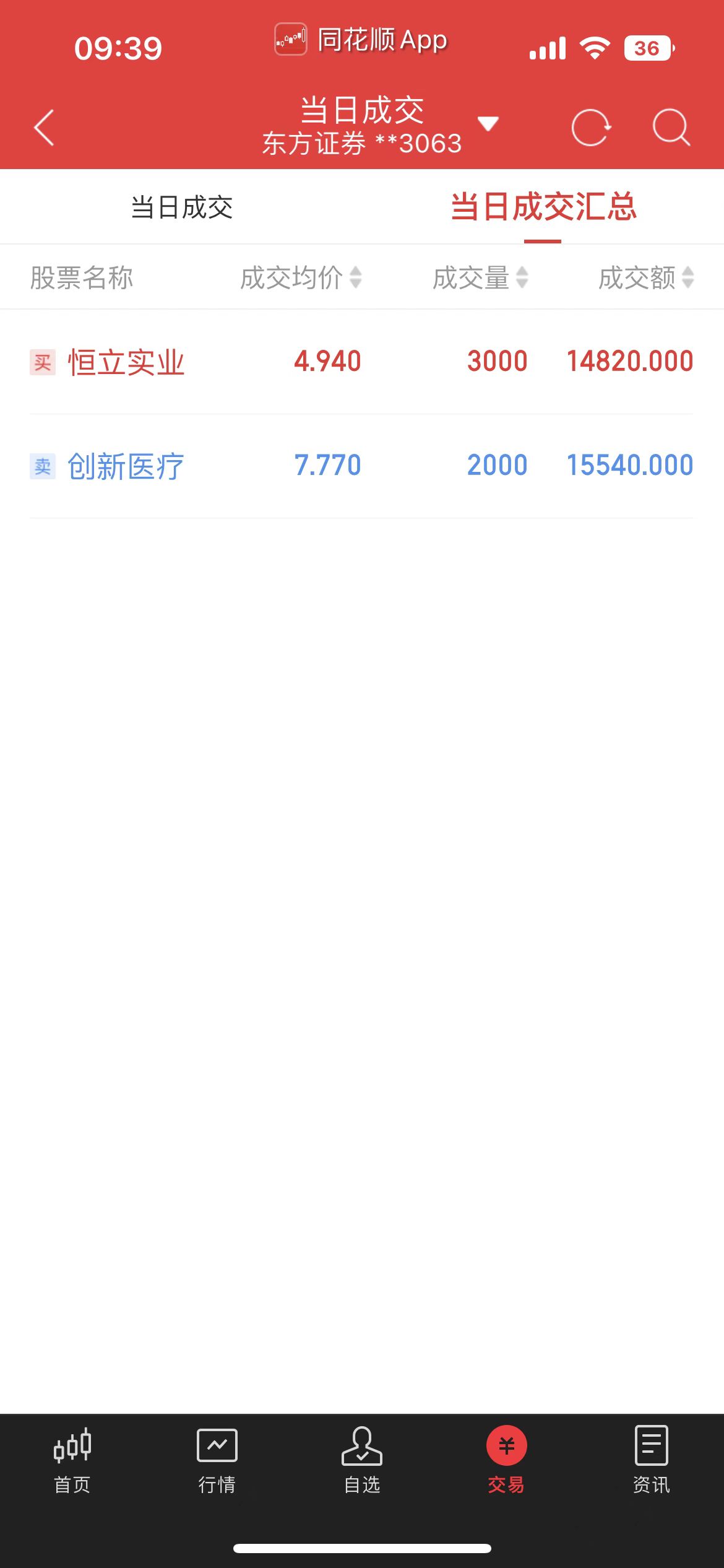 国际镍矿上市公司上游