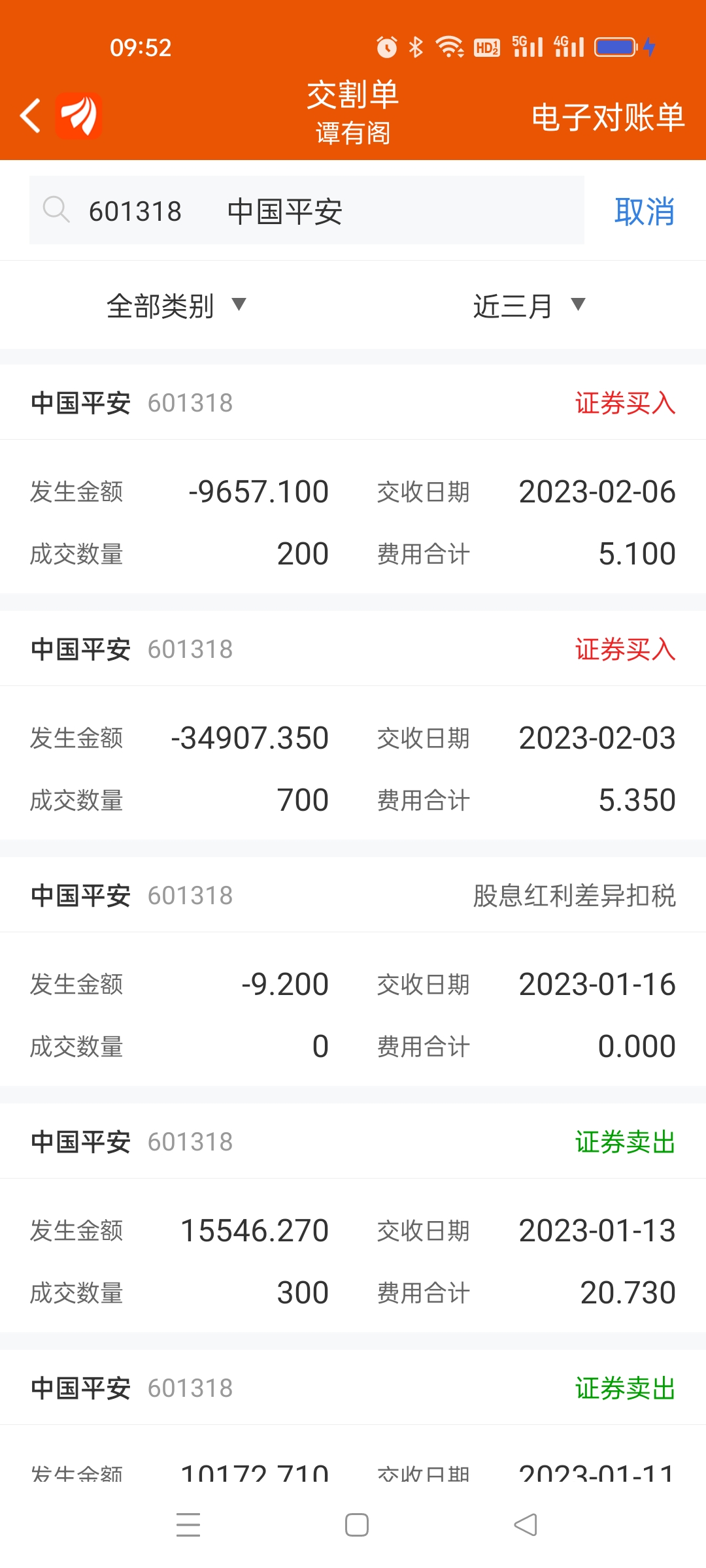 从21年高位一直买卖,股份增加了,成本也降到37了。手续费用接近两千。回测了一下,按60日均线买卖要轻松很多。手续费也下降不少_财富号_东方财富网