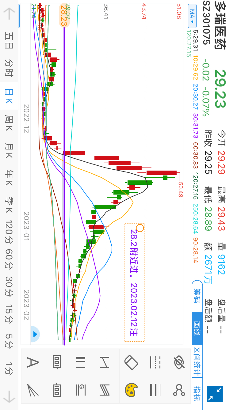 答应给你们找的。_财富号_东方财富网