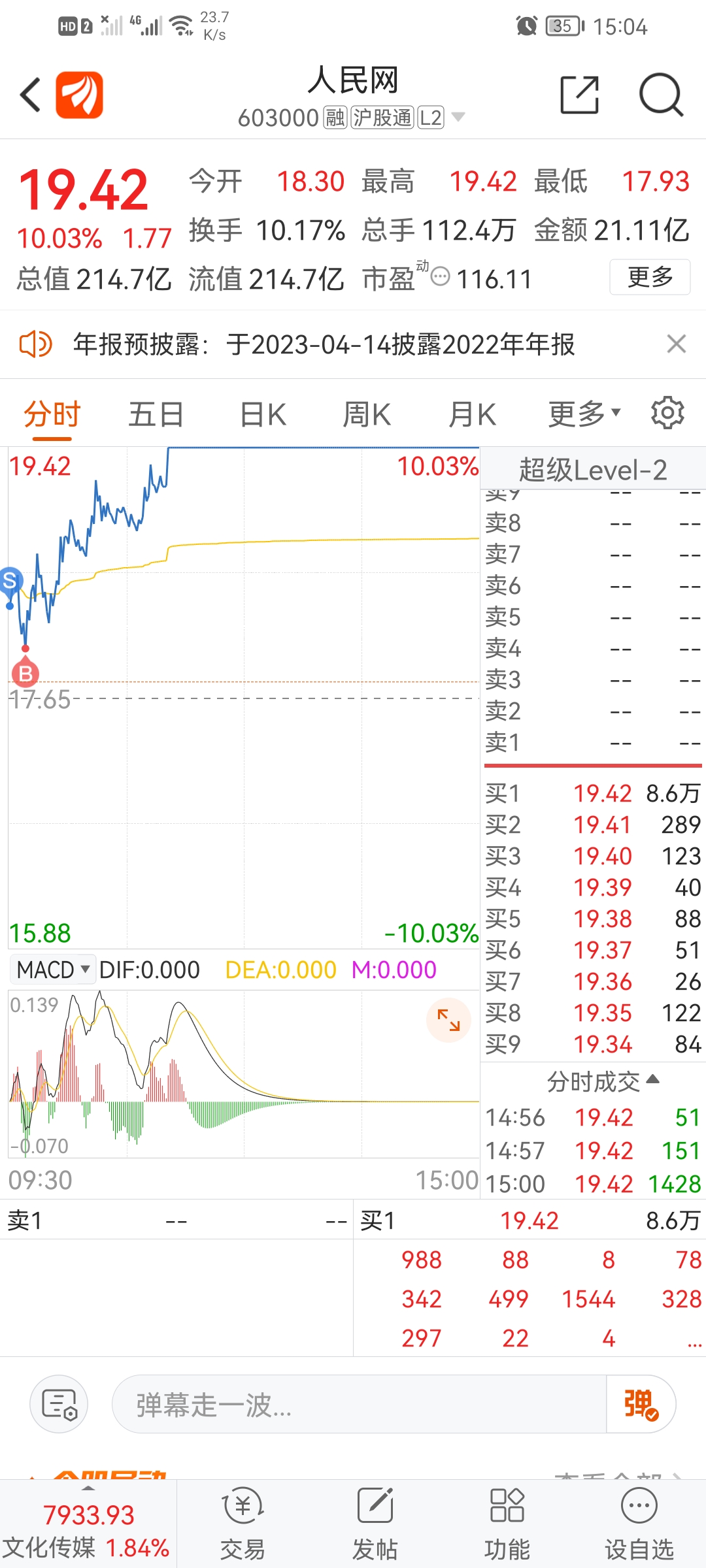 10万本金翻倍计划第118天财富号东方财富网 9775