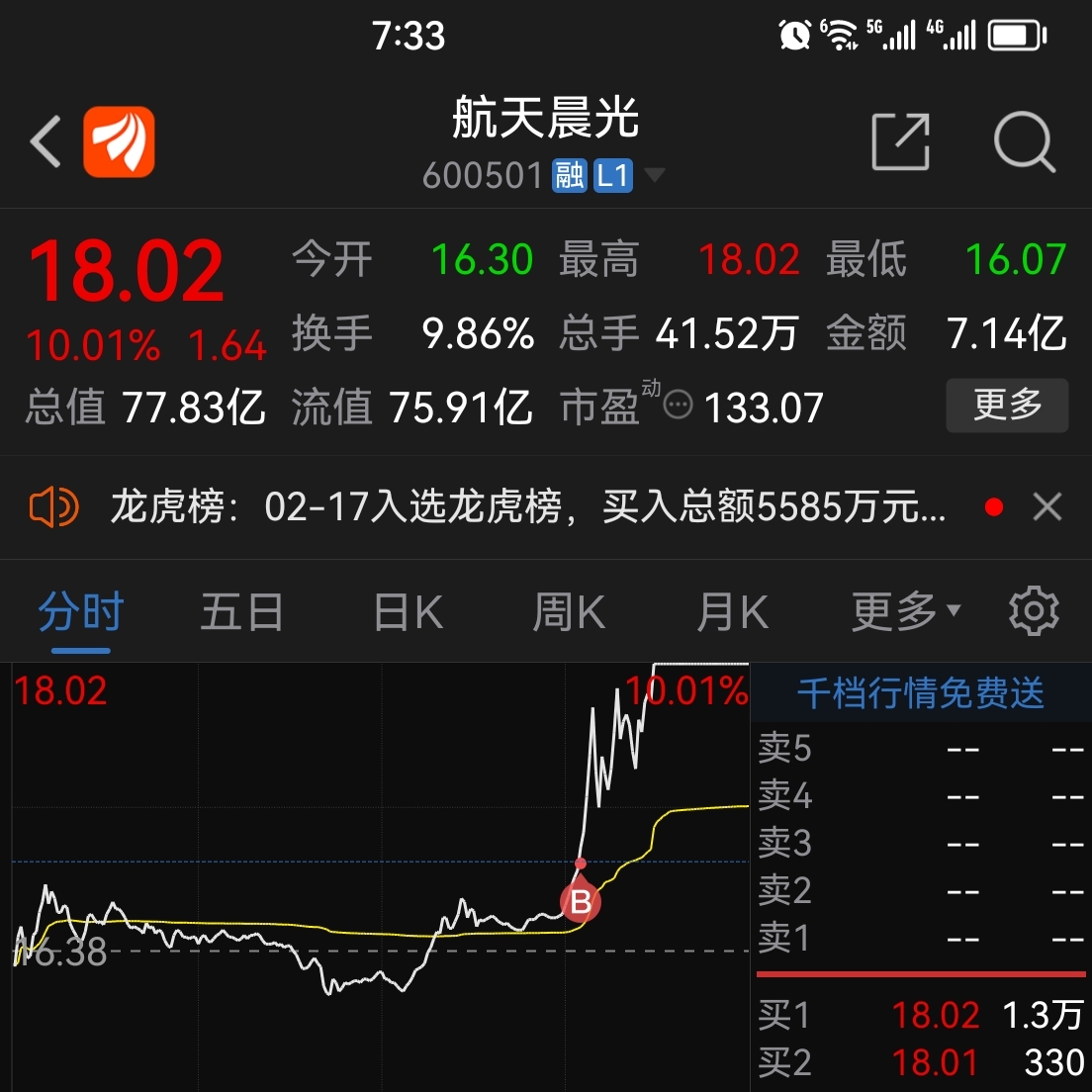 机会_财富号_东方财富网