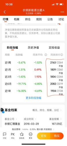 开云体育- 开云体育官方网站- 开云体育APP下载华富竞争力优选混合基金最新净值跌幅达183％