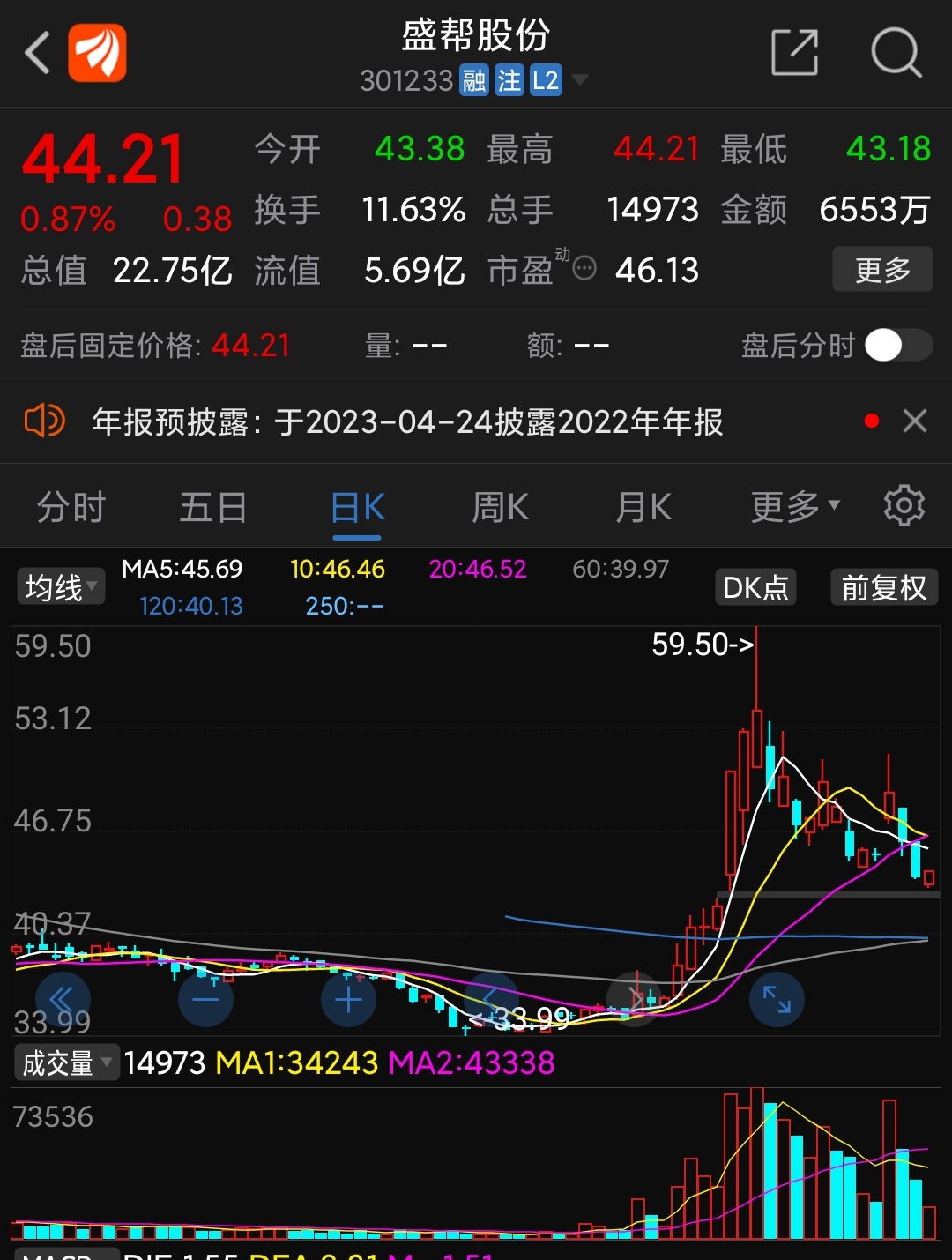 牛回头-通达股份_财富号_东方财富网