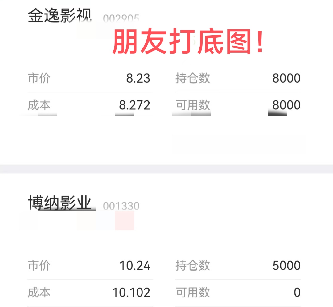 浅谈下为何看好博纳、金逸?我也上上周就说了,资金没进来,目前很小仓位玩。周日晚给_财富号_东方财富网