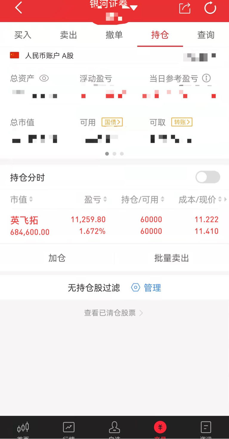 2023/2/23(周四)实盘笔记_财富号_东方财富网