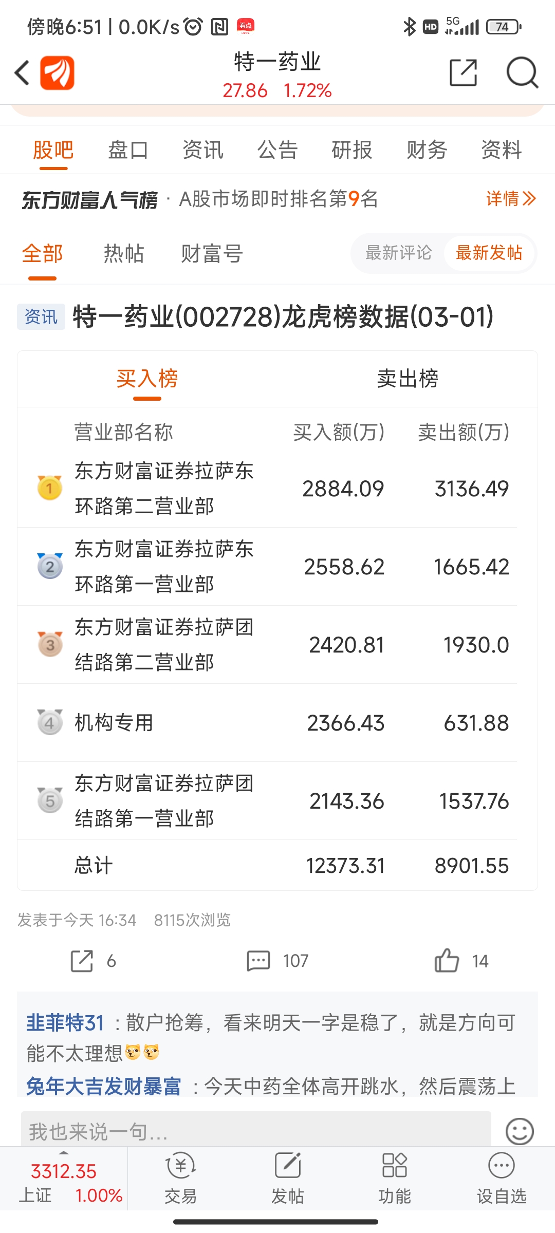 华子明天该低开了_财富号_东方财富网