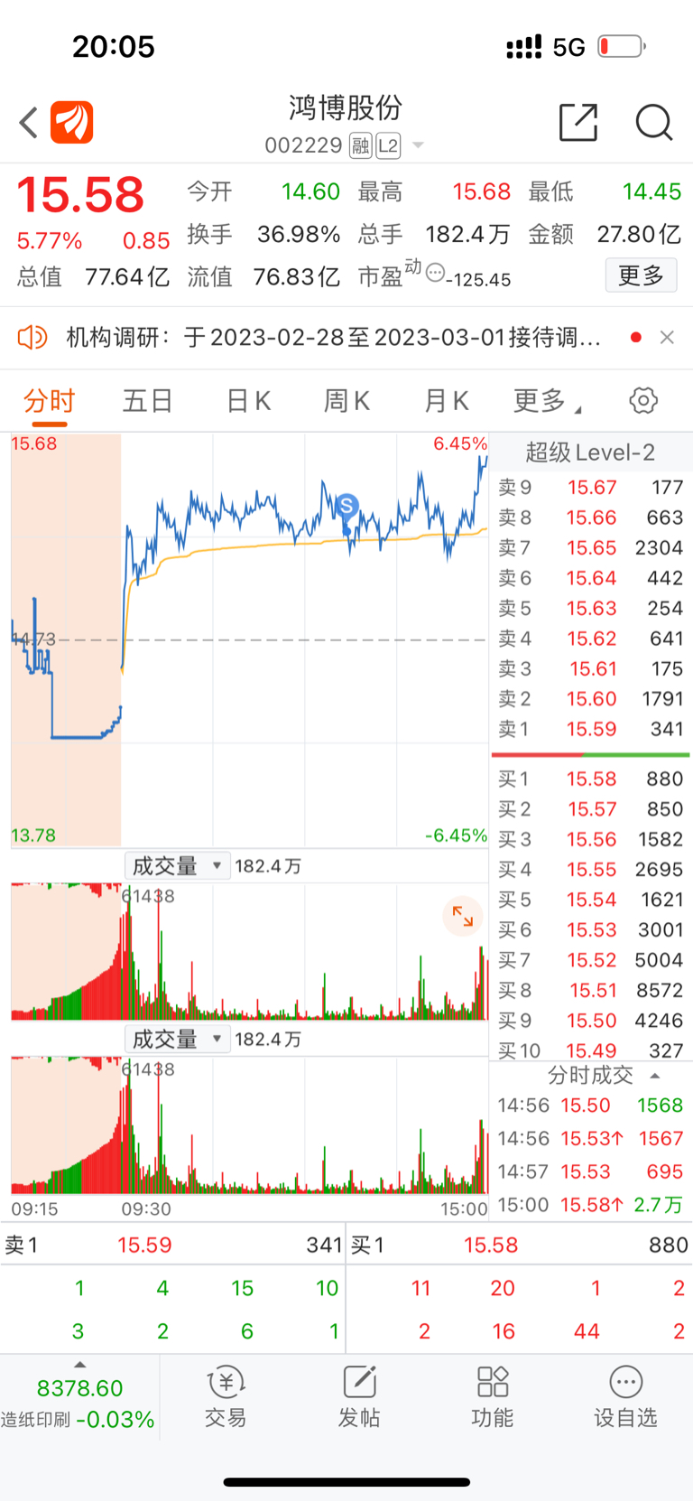 《明天谨慎追高,尾盘可以拿先手 》_财富号_东方财富网