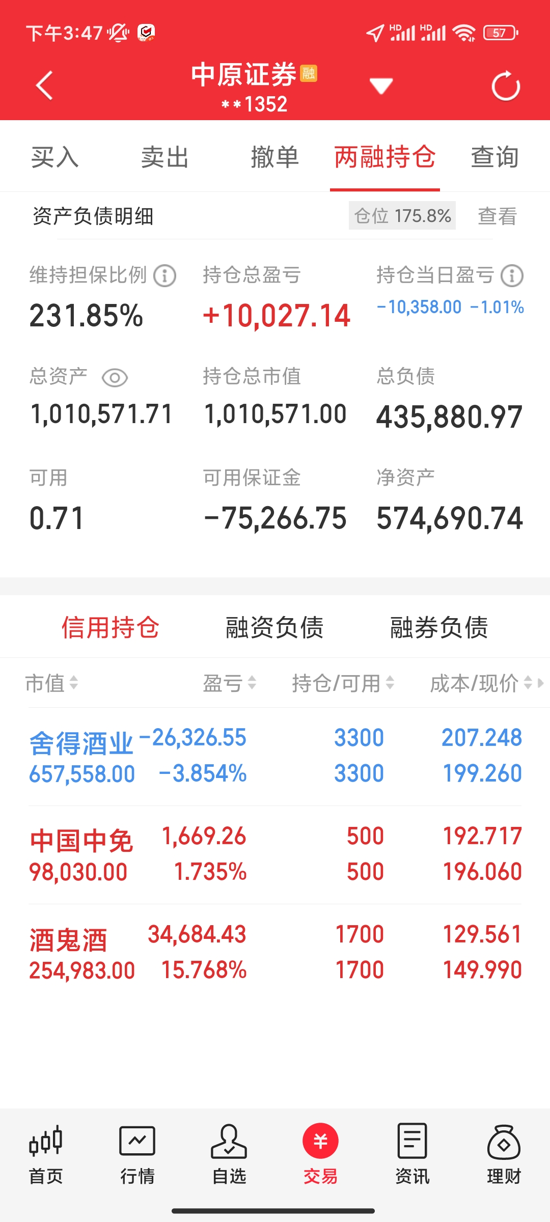 股票实盘第4周 财富号 东方财富网