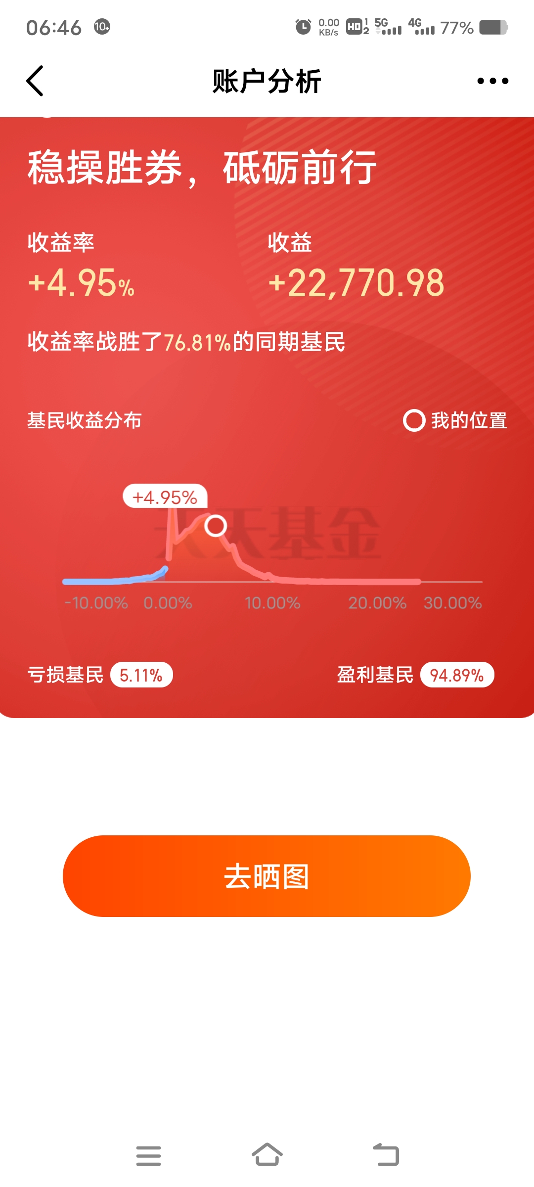 牛途中,开启我东方财富上的第一文_财富号_东方财富网