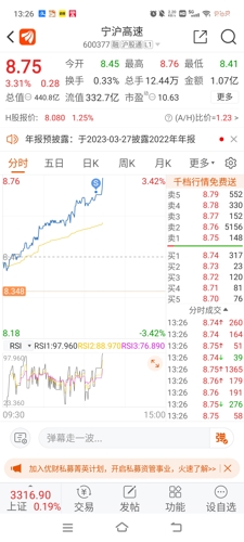 宁沪高速(600377)股吧_宁沪高速怎么样_分析讨论社区—东方财富网