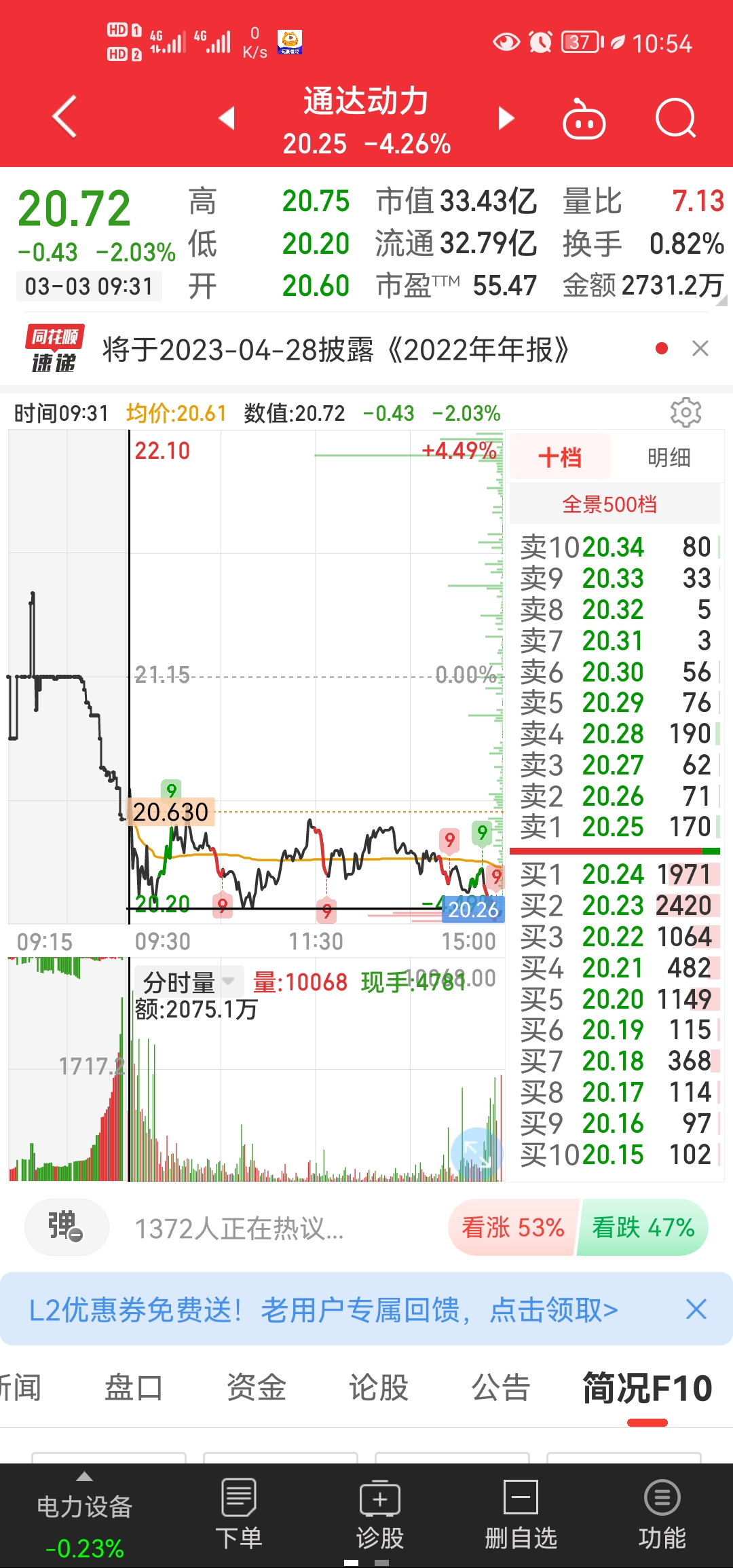 简单说下个人看法_财富号_东方财富网