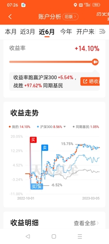 收益快报怎么找回来 B34993153DDD42BF49E257D1EFC90A95_w720h1600.jpg